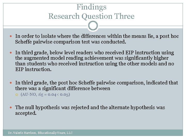 Findings Research Question Three In order to isolate where the differences within the means