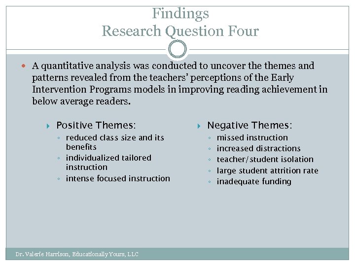 Findings Research Question Four A quantitative analysis was conducted to uncover themes and patterns