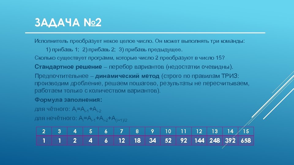 Преобразовать 1 2 в число. Сколько существует программ. Сколько существует программ которые конвертирует. Сколько есть программ которые число 1 преобразуют в число 16. Прибавь предыдущее Информатика.