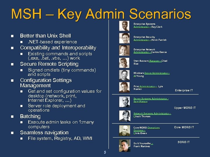 MSH – Key Admin Scenarios Enterprise Systems Administrator – Ray Clark n Better than