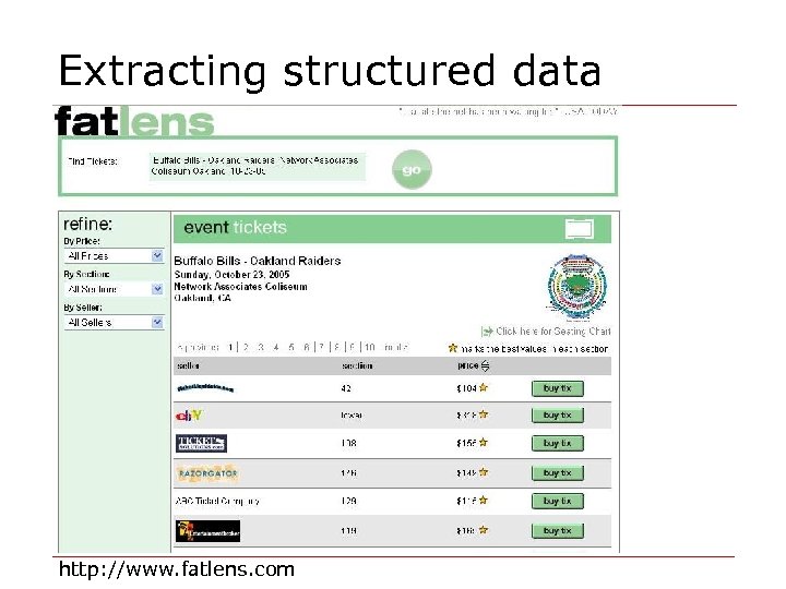 Extracting structured data http: //www. fatlens. com 
