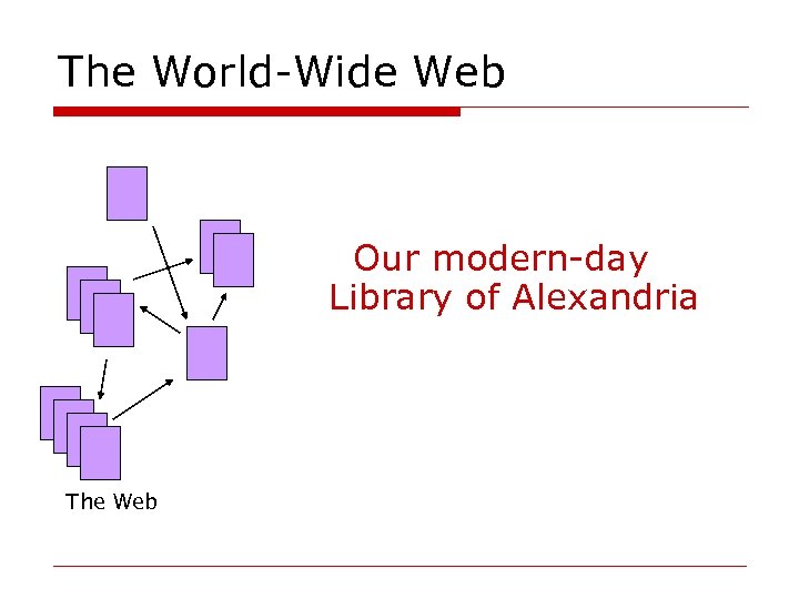 The World-Wide Web Our modern-day Library of Alexandria The Web 