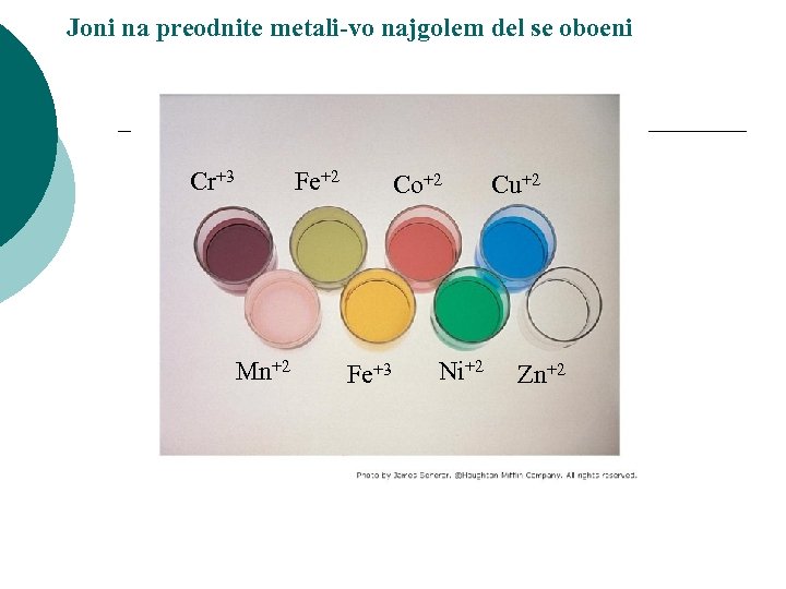 Joni na preodnite metali-vo najgolem del se oboeni Cr+3 Fe+2 Mn+2 Co+2 Fe+3 Ni+2