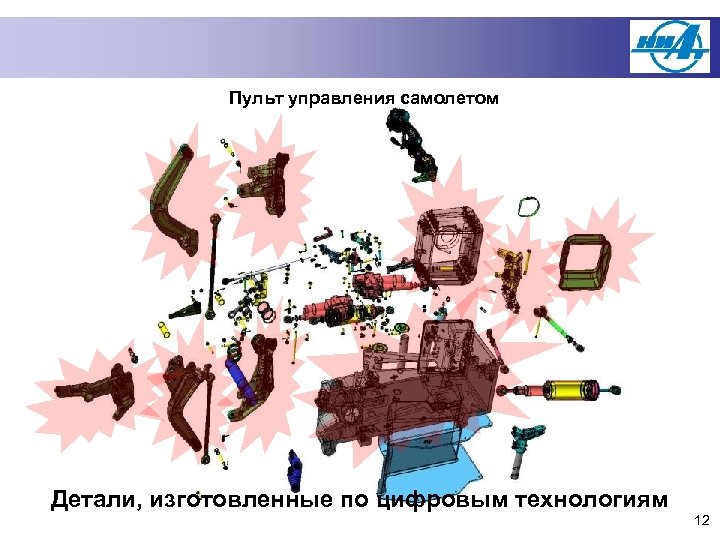 Пульт управления самолетом Детали, изготовленные по цифровым технологиям 12 