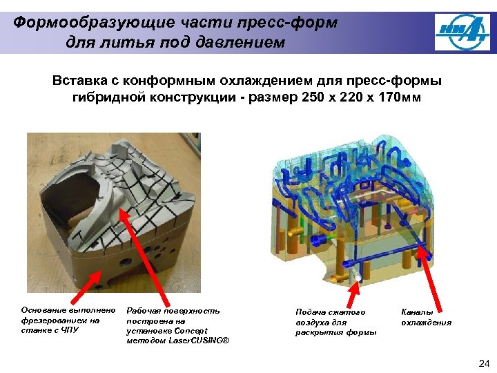 Формообразующие части пресс-форм для литья под давлением Вставка с конформным охлаждением для пресс-формы гибридной