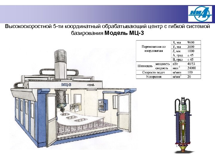 Высокоскоростной 5 -ти координатный обрабатывающий центр с гибкой системой базирования Модель МЦ-3 