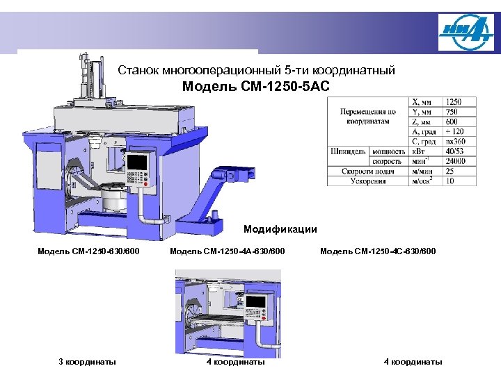 Станок многооперационный 5 -ти координатный Модель СМ-1250 -5 АС Модификации Модель СМ-1250 -630/600 3