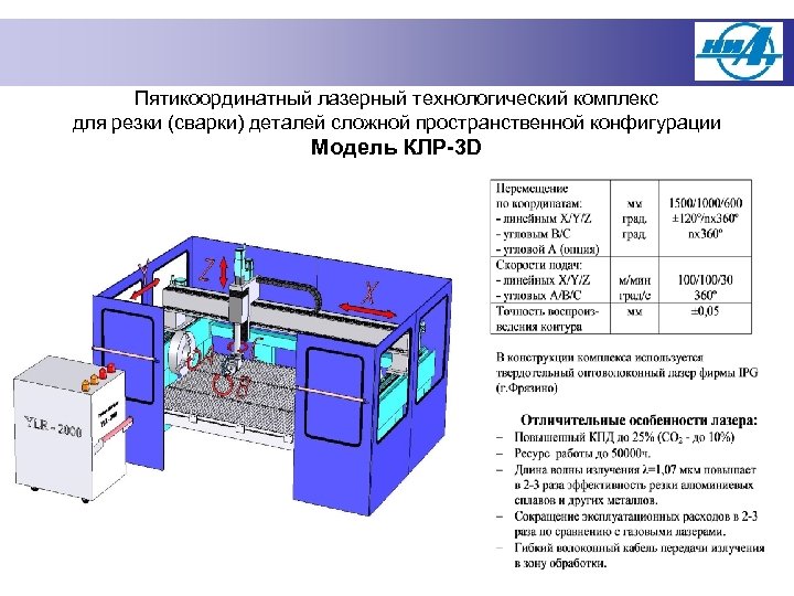 Лазерный технологический комплекс схема