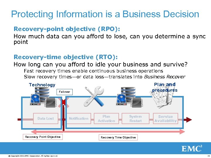 Protecting Information is a Business Decision Recovery-point objective (RPO): How much data can you