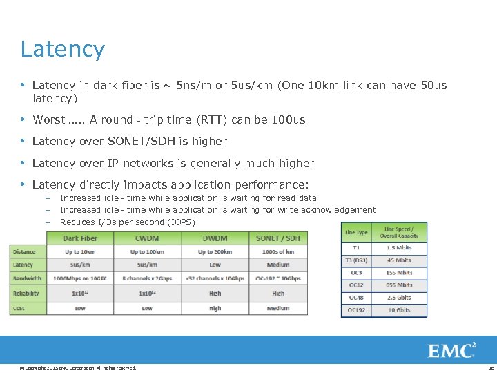 Latency in dark fiber is ~ 5 ns/m or 5 us/km (One 10 km