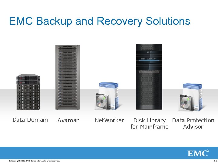 EMC Backup and Recovery Solutions Data Domain Avamar © Copyright 2013 EMC Corporation. All