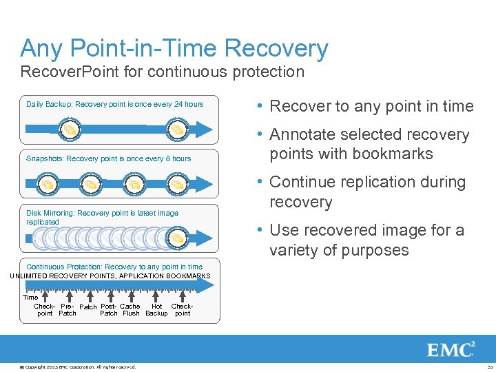 Any Point-in-Time Recovery Recover. Point for continuous protection Daily Backup: Recovery point is once