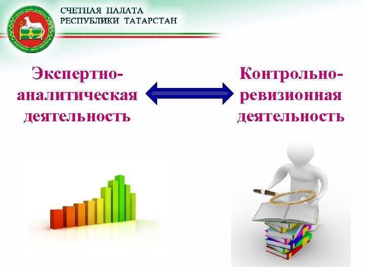 Экспертноаналитическая деятельность Контрольноревизионная деятельность 