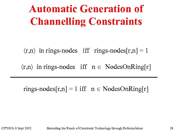 Automatic Generation of Channelling Constraints r, n in rings-nodes iff rings-nodes[r, n] = 1