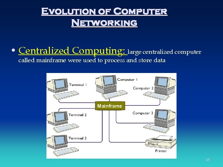 Evolution of Computer Networking • Centralized Computing: large centralized computer called mainframe were used