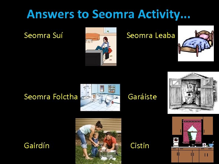 Answers to Seomra Activity. . . Seomra Suí Seomra Leaba Seomra Folctha Garáiste Gairdín