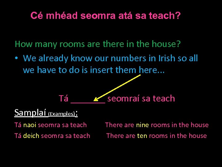 Cé mhéad seomra atá sa teach? How many rooms are there in the house?