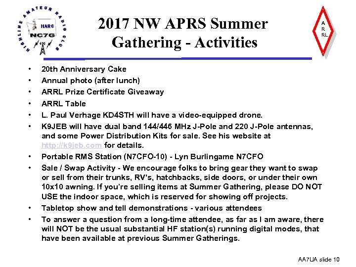 2017 NW APRS Summer Gathering - Activities • • • A R RL 20
