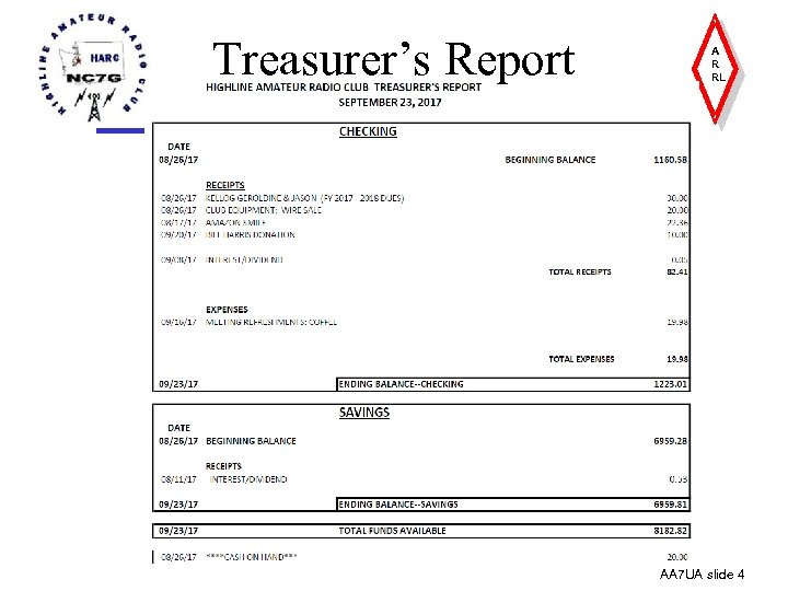 Treasurer’s Report A R RL AA 7 UA slide 4 