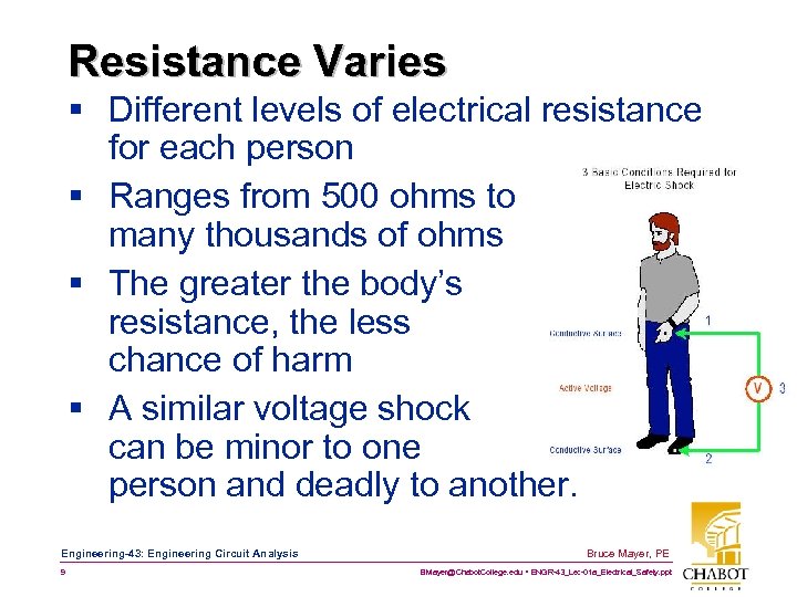 Resistance Varies § Different levels of electrical resistance for each person § Ranges from