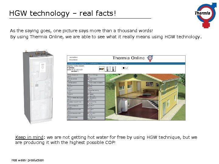 HGW technology – real facts! As the saying goes, one picture says more than