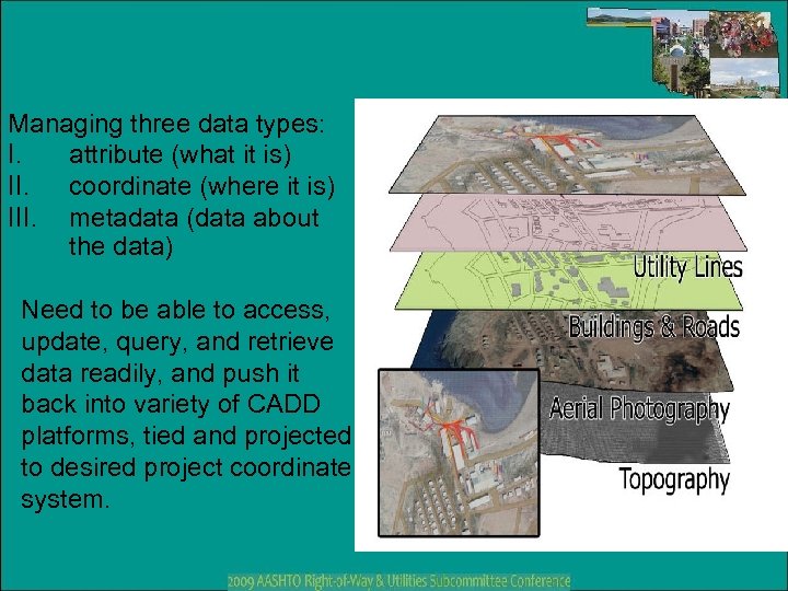 Managing three data types: I. attribute (what it is) II. coordinate (where it is)