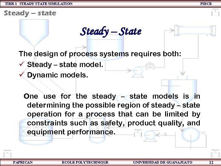 TIER 1 STEADY STATE SIMULATION PIECE Steady – state Steady – State The design