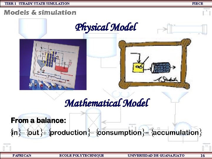 TIER 1 STEADY STATE SIMULATION PIECE Models & simulation Physical Model Mathematical Model From