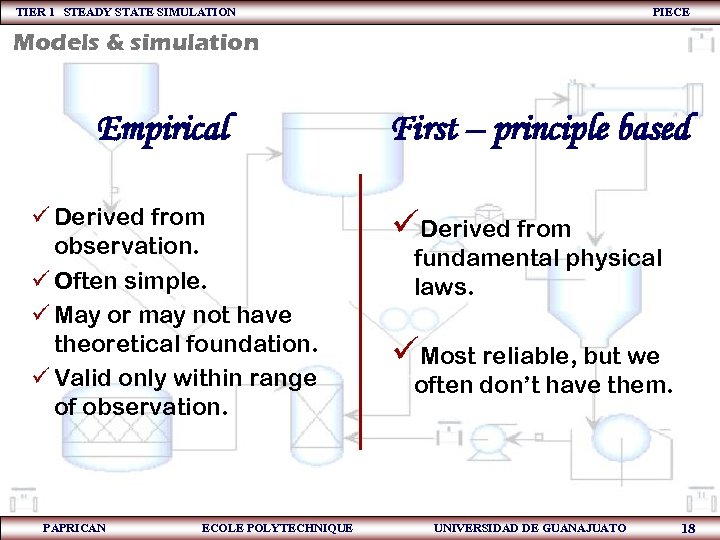 TIER 1 STEADY STATE SIMULATION PIECE Models & simulation Empirical ü Derived from observation.