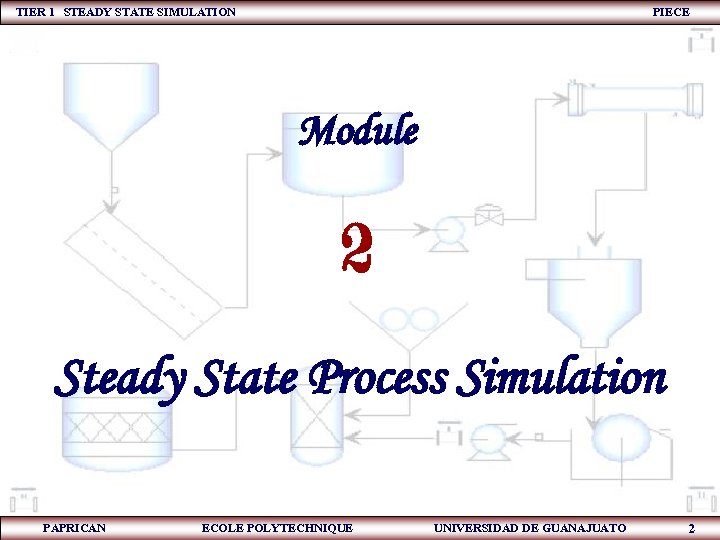 TIER 1 STEADY STATE SIMULATION PIECE Module 2 Steady State Process Simulation PAPRICAN ECOLE