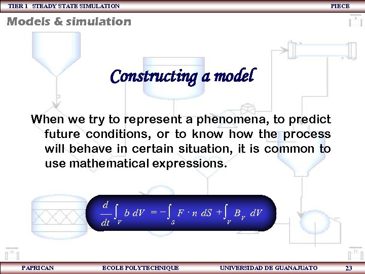 TIER 1 STEADY STATE SIMULATION PIECE Models & simulation Constructing a model When we