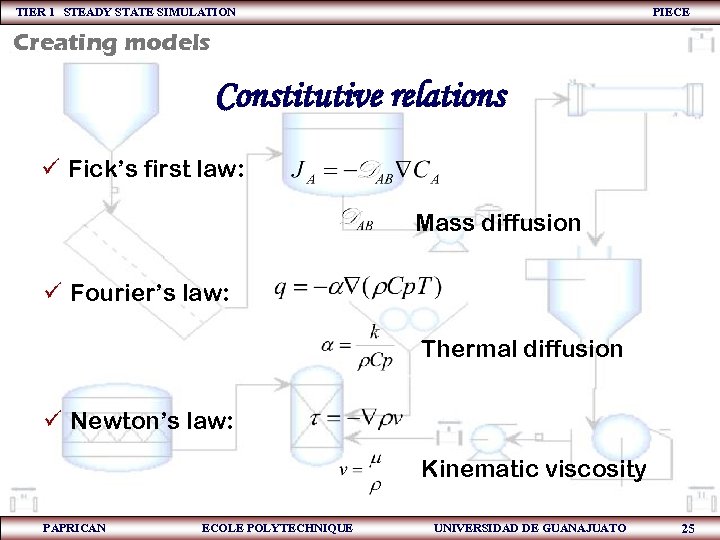TIER 1 STEADY STATE SIMULATION PIECE Creating models Constitutive relations ü Fick’s first law: