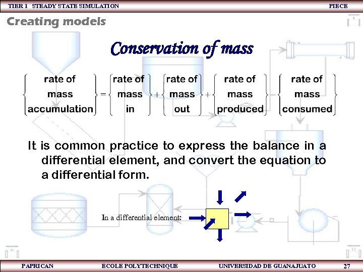TIER 1 STEADY STATE SIMULATION PIECE Creating models Conservation of mass It is common