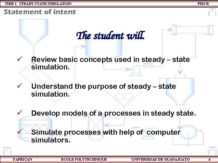 TIER 1 STEADY STATE SIMULATION PIECE Statement of intent The student will. ü Review