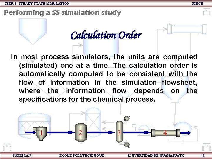 TIER 1 STEADY STATE SIMULATION PIECE Performing a SS simulation study Calculation Order In