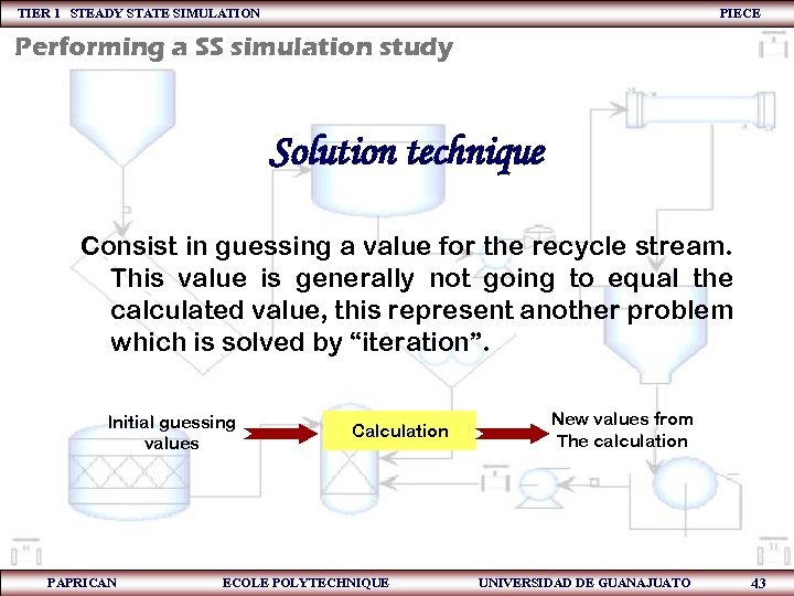 TIER 1 STEADY STATE SIMULATION PIECE Performing a SS simulation study Solution technique Consist