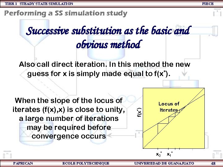 TIER 1 STEADY STATE SIMULATION PIECE Performing a SS simulation study Successive substitution as