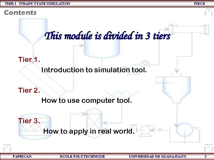 TIER 1 STEADY STATE SIMULATION PIECE Contents This module is divided in 3 tiers