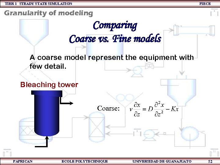 TIER 1 STEADY STATE SIMULATION PIECE Granularity of modeling Comparing Coarse vs. Fine models