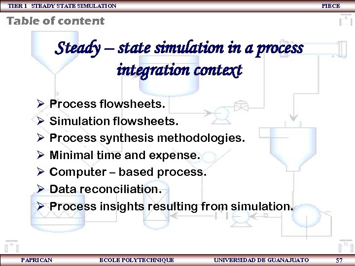 TIER 1 STEADY STATE SIMULATION PIECE Table of content Steady – state simulation in