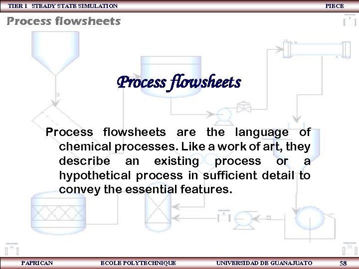 TIER 1 STEADY STATE SIMULATION PIECE Process flowsheets are the language of chemical processes.