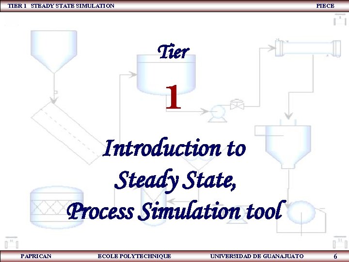 TIER 1 STEADY STATE SIMULATION PIECE Tier 1 Introduction to Steady State, Process Simulation
