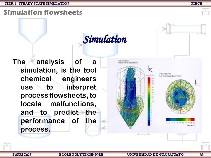TIER 1 STEADY STATE SIMULATION PIECE Simulation flowsheets Simulation The analysis of a simulation,