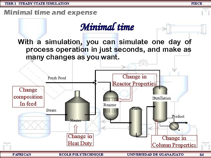TIER 1 STEADY STATE SIMULATION PIECE Minimal time and expense Minimal time With a