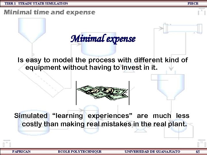 TIER 1 STEADY STATE SIMULATION PIECE Minimal time and expense Minimal expense Is easy