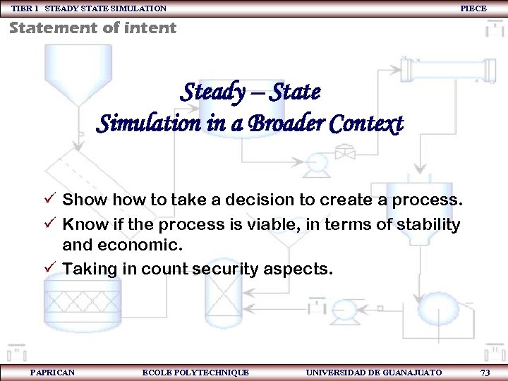 TIER 1 STEADY STATE SIMULATION PIECE Statement of intent Steady – State Simulation in