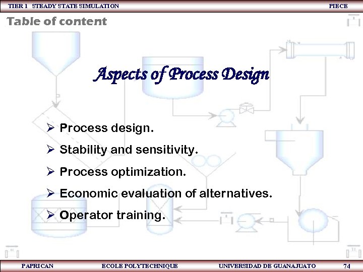 TIER 1 STEADY STATE SIMULATION PIECE Table of content Aspects of Process Design Ø
