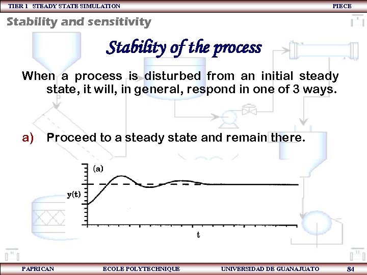TIER 1 STEADY STATE SIMULATION PIECE Stability and sensitivity Stability of the process When