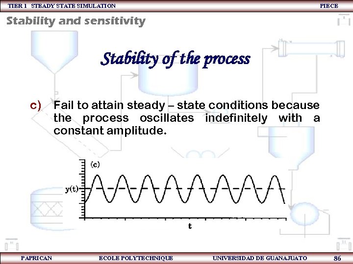 TIER 1 STEADY STATE SIMULATION PIECE Stability and sensitivity Stability of the process c)
