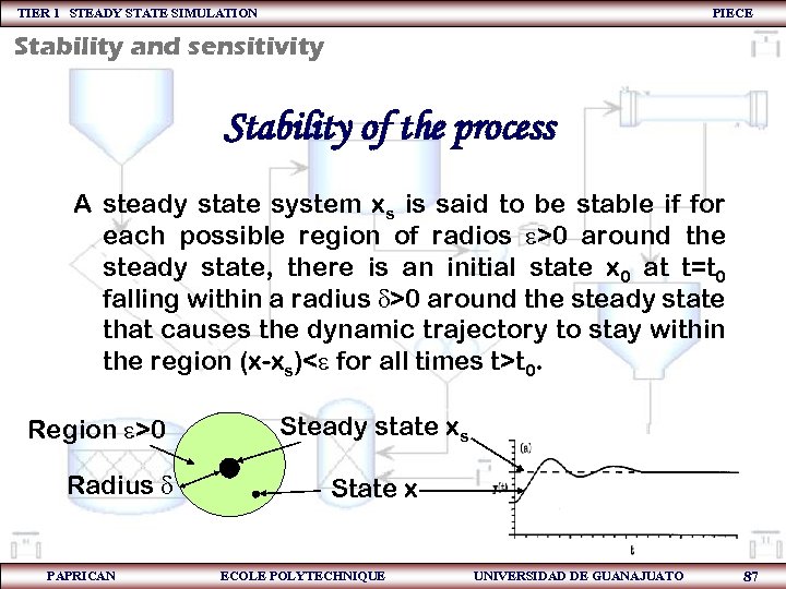 TIER 1 STEADY STATE SIMULATION PIECE Stability and sensitivity Stability of the process A